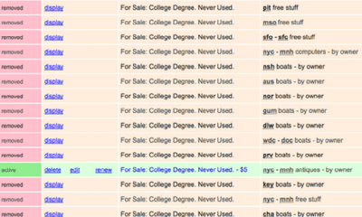 Why You Should Not Use Craigslist Flagging Software