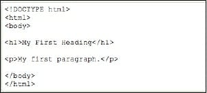 (figure 9.1) Craigslist HTML ads
